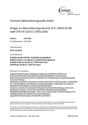DIN EN ISO IEC 17025 Deutschland